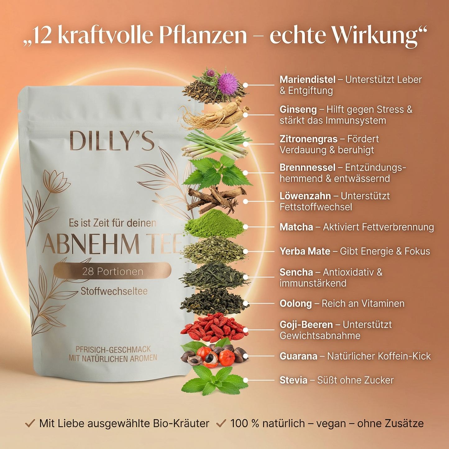 4-Wochen Detox- & Stoffwechsel-Kur