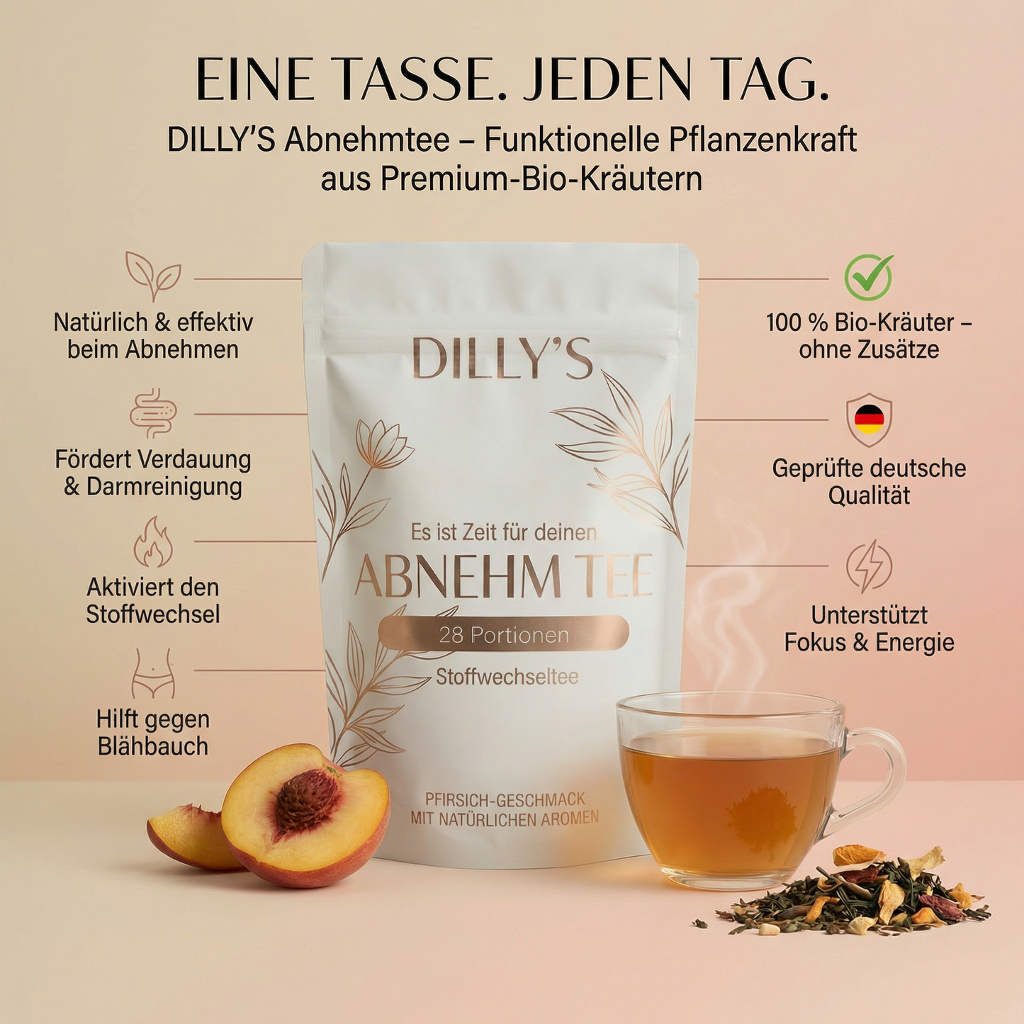 4-Wochen Detox- & Stoffwechsel-Kur